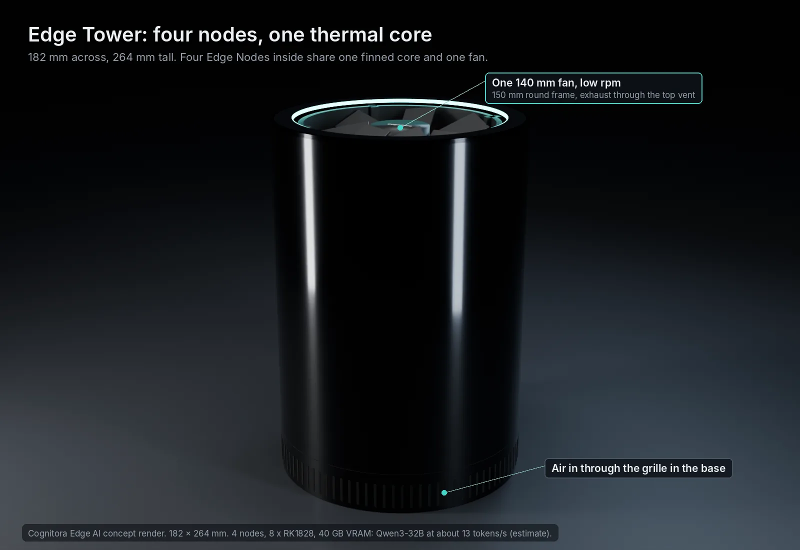 Edge Tower closed: a plain black cylinder with the top fan and the intake grille in the base labelled